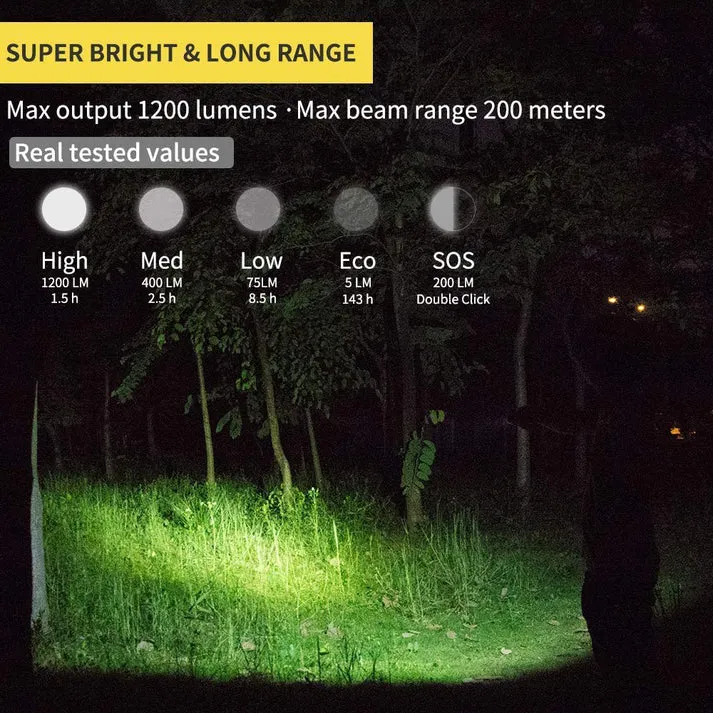 Crony L50 LED Flashlight Outdoor Flashlight 1200 Lumens USB Rechargeable Torch Lithium 18650 Battery Waterproof IPX8