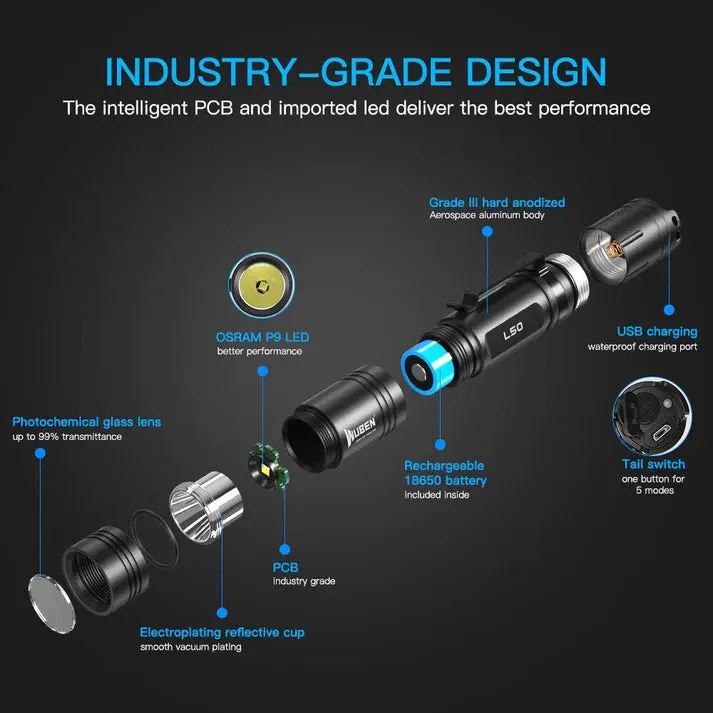Crony L50 LED Flashlight Outdoor Flashlight 1200 Lumens USB Rechargeable Torch Lithium 18650 Battery Waterproof IPX8