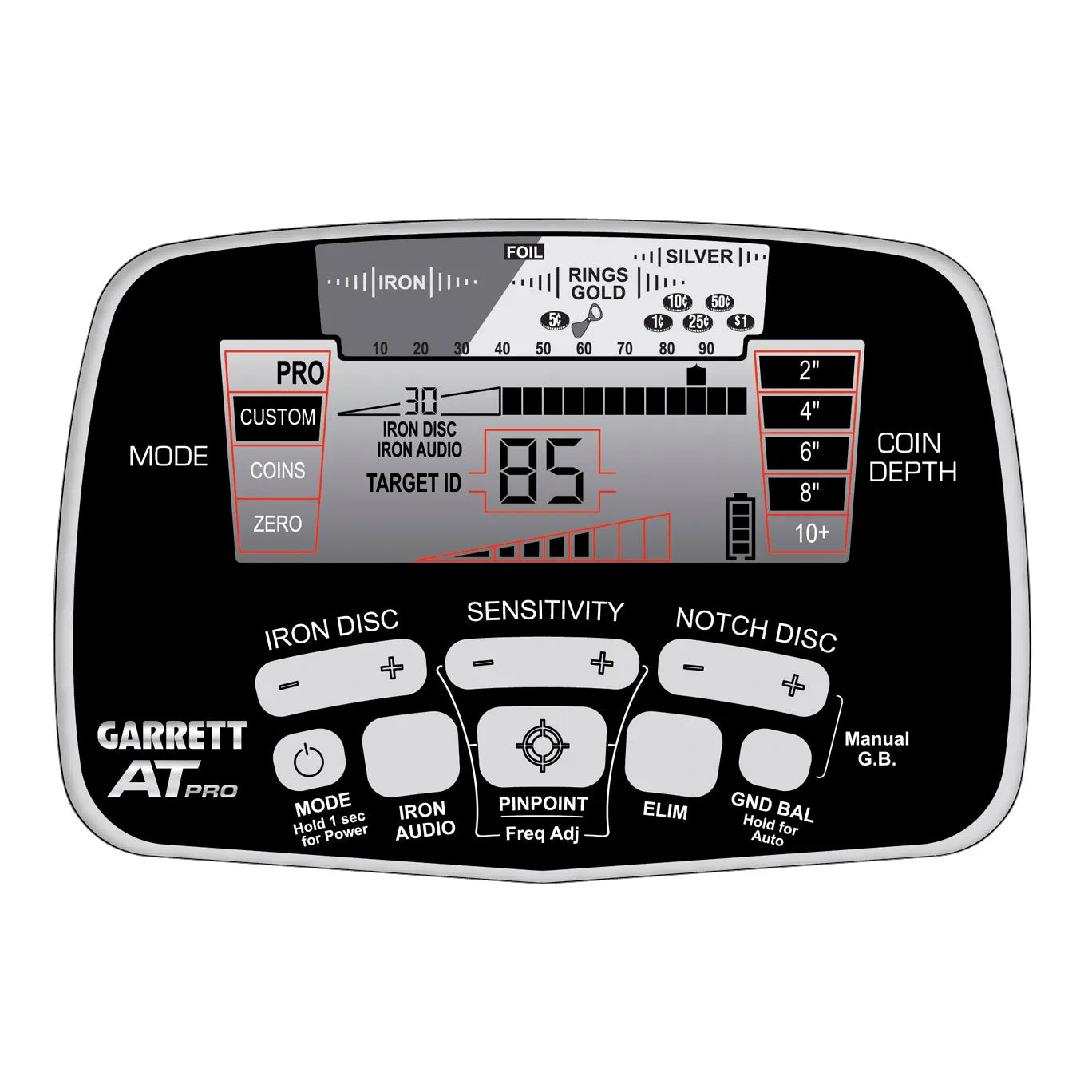 Garrett AT Pro Water Beach Adventure Bundle with Submersible Headphones and More