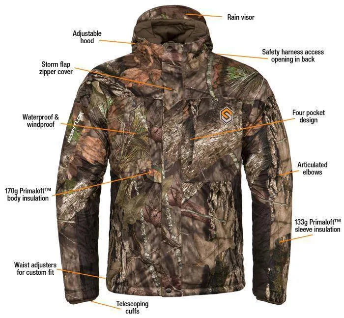 Hydrotherm WP Insulated Jacket