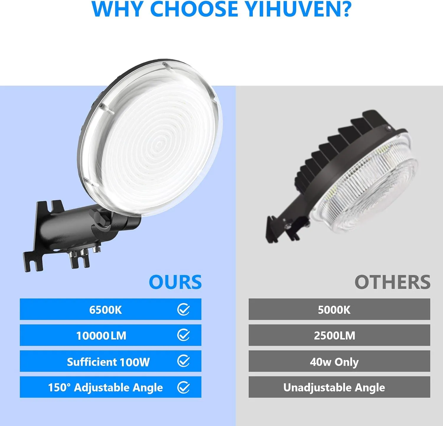 LED Barn Light, 10000LM Dusk to Dawn Outdoor Security Flood Lighting 150° Adjust
