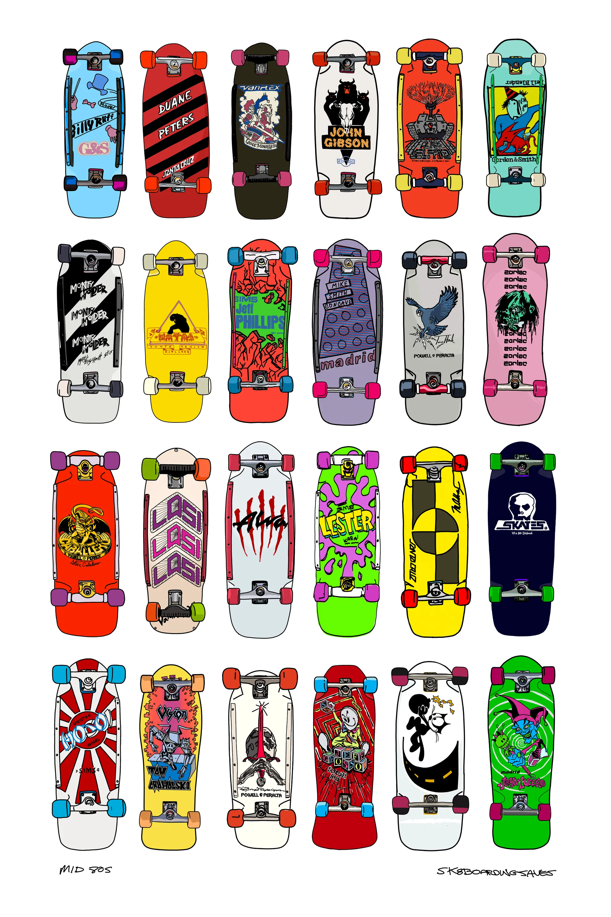 Mid 80s Skateboards 24x36 poster