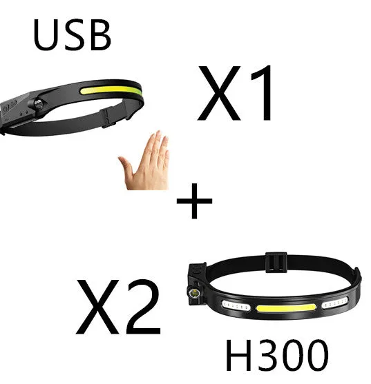 USB LED Induction Headlamp Flashlight | Rechargeable & Waterproof
