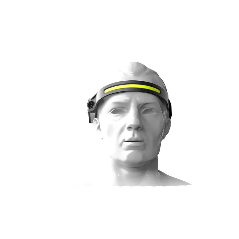 USB LED Induction Headlamp Flashlight | Rechargeable & Waterproof