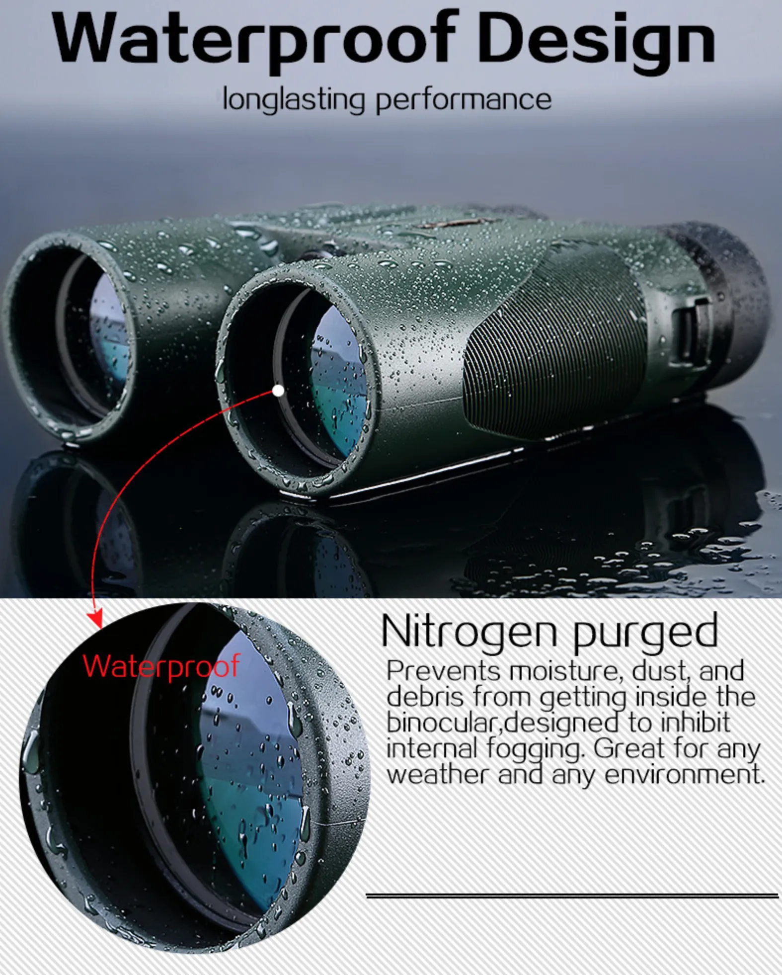 USCAMEL HD 10x42 High Quality Professional Binoculars.